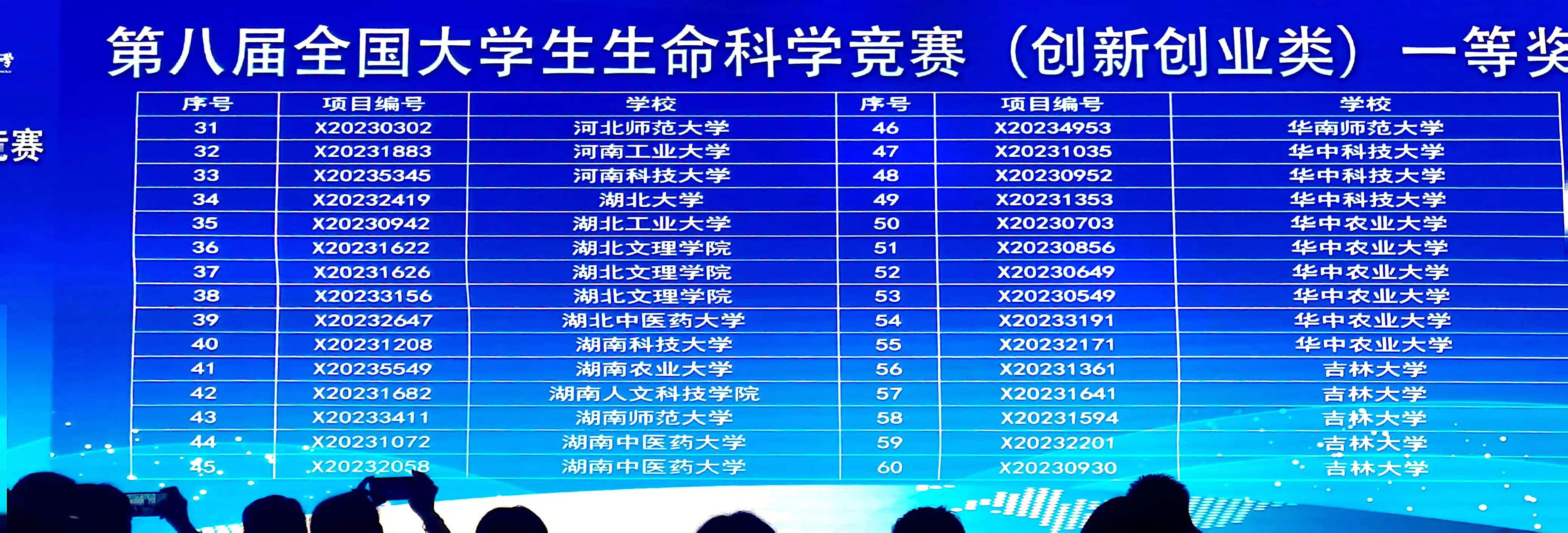 ok138太阳集团