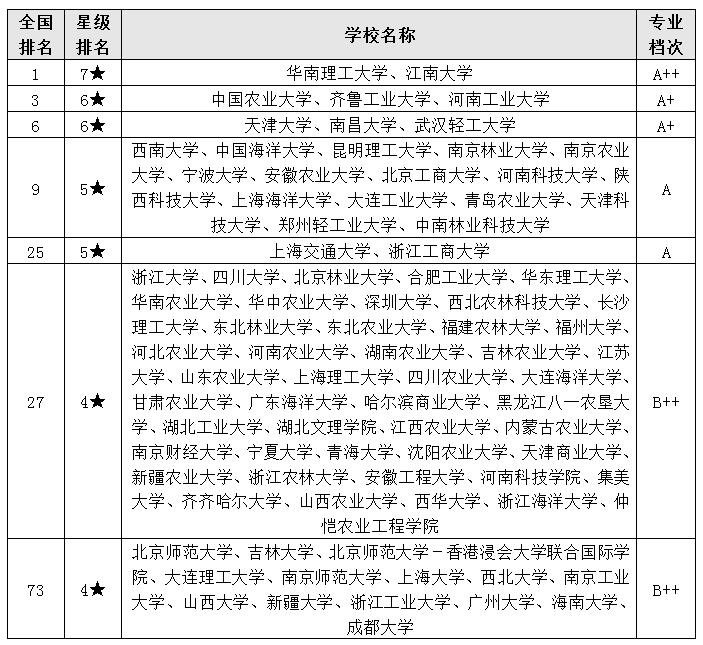 ok138太阳集团