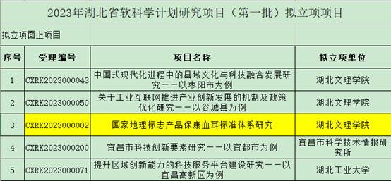ok138太阳集团