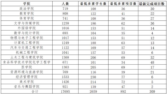 ok138太阳集团