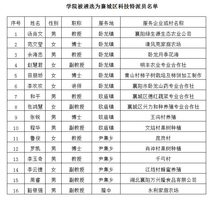 ok138太阳集团