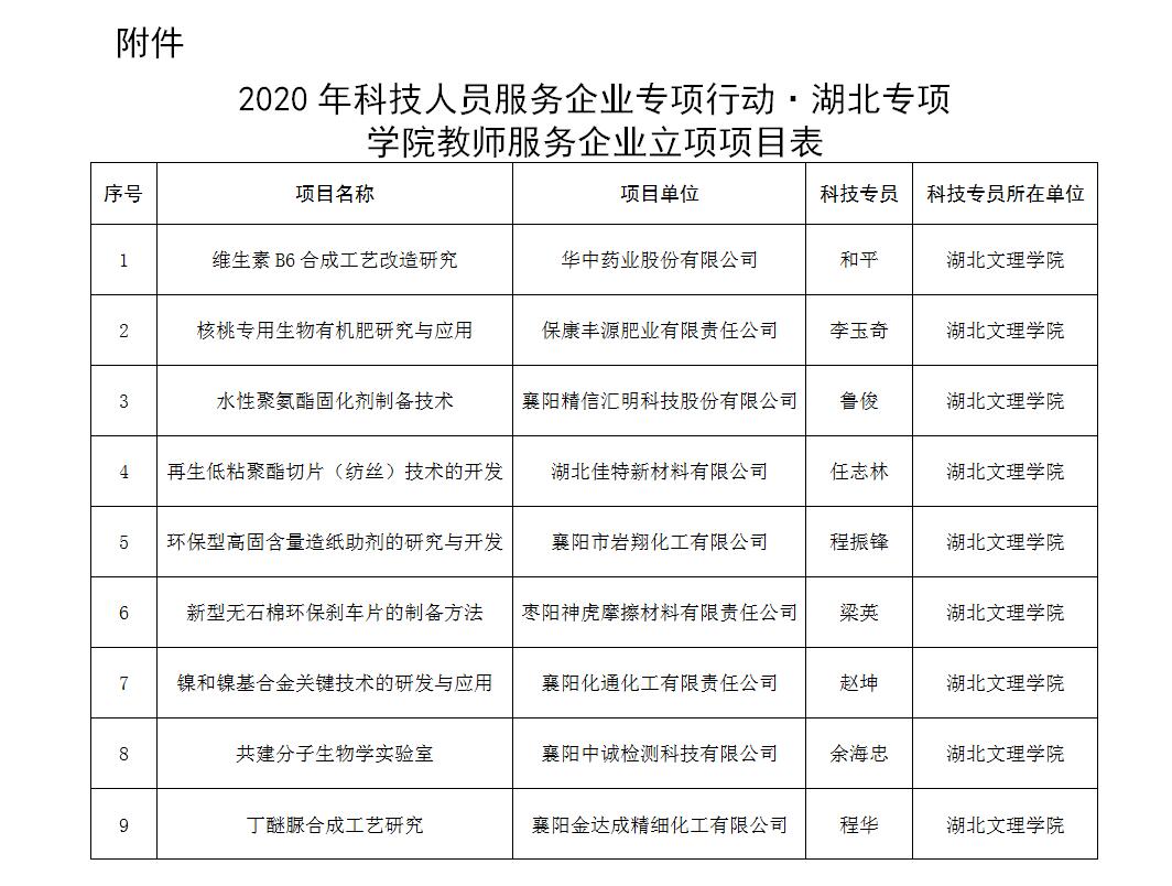 ok138太阳集团